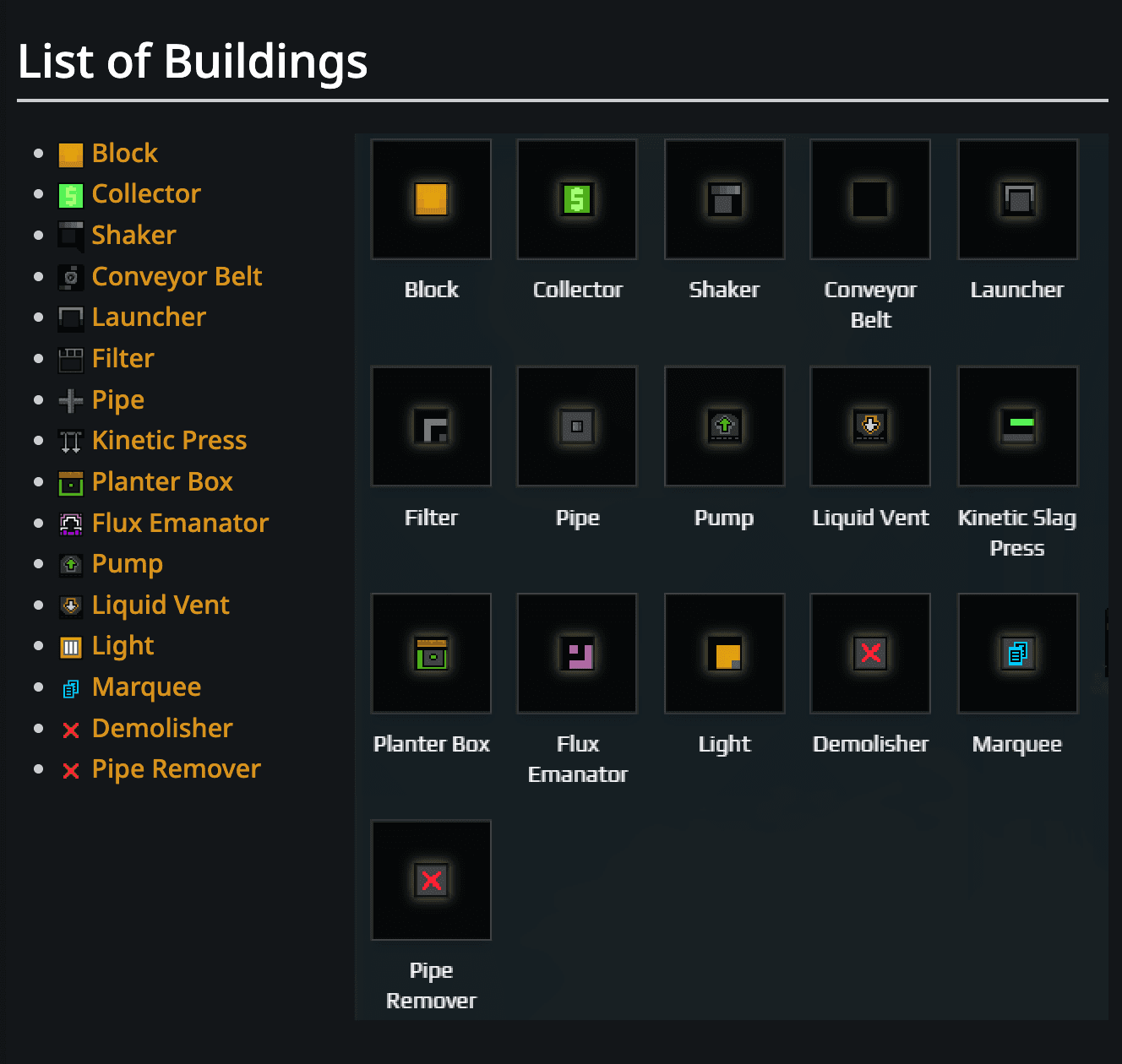 Official Wiki overview screenshot showing Sandustry buildings and their icons